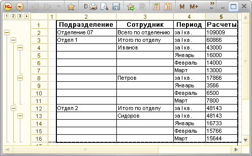 Как в Microsoft Word показать или скрыть линии сетки для ячеек таблиц - ОфисГуру